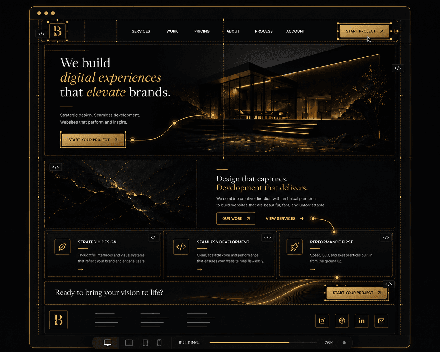Development stage of the Brandak website process