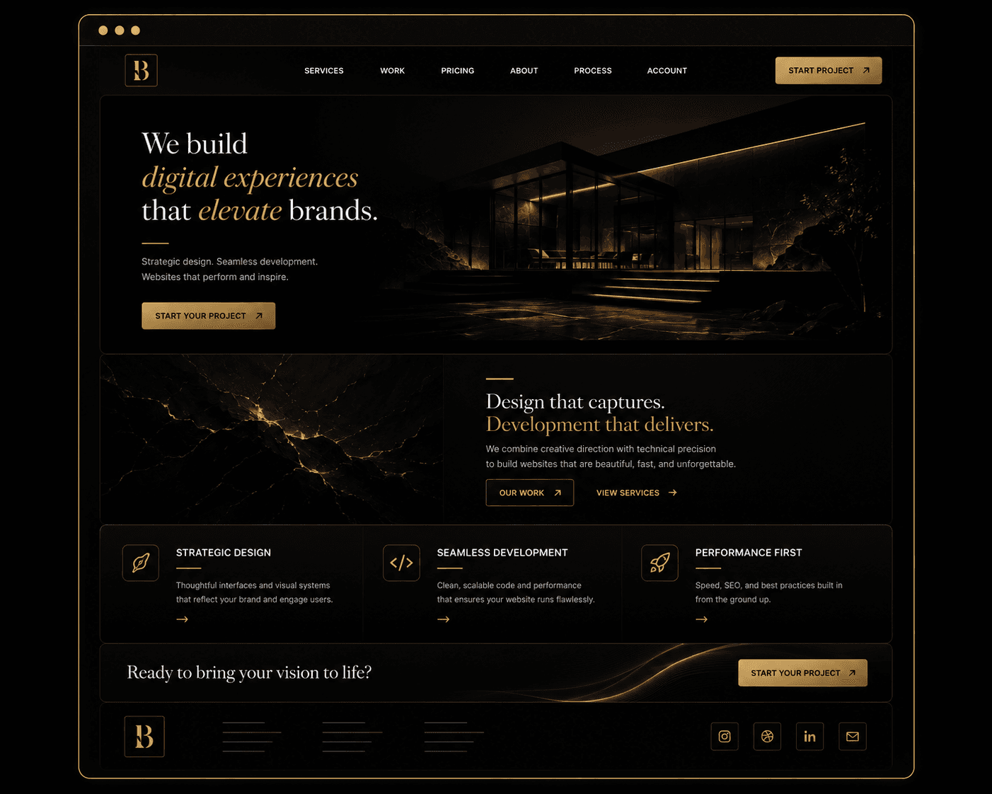 Launch stage of the Brandak website process